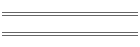 Wedding info