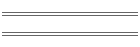 Depression