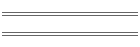 Bipolar